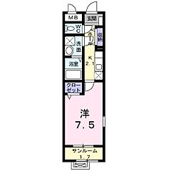 物件の間取り