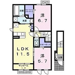 物件の間取り