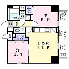 物件の間取り
