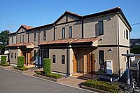群馬県太田市牛沢町：物件画像／大東建託リーシング株式会社 太田店