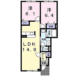 ジェルメスュド 2LDKの間取図画像