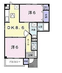 バンターノ2 2DKの間取図画像