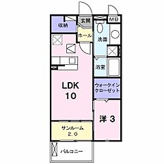 物件の間取り