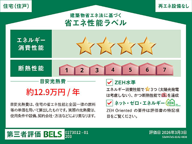 省エネ性能ラベル