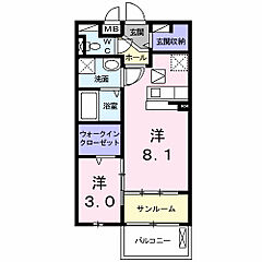 物件の間取り