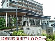 【市役所・区役所】市役所まで1000ｍ
