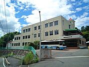 【大学】倉敷芸術科学大学まで1400ｍ