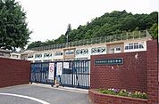【小学校】吉田小学校まで750ｍ