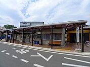 【駅】東武桐生線