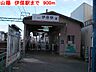 周辺：【駅】山陽　伊保駅まで900ｍ