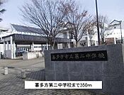 【中学校】喜多方第二中学校まで350ｍ