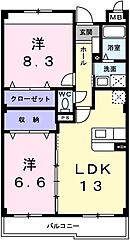 物件の間取り