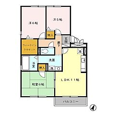 物件の間取り