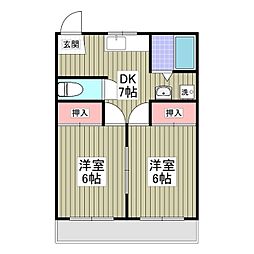 神保原駅 3.5万円