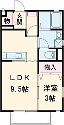 グッドラック 1SKの間取図画像