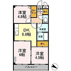物件の間取り