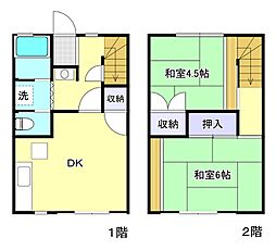 楠コーポ 2DKの間取図画像