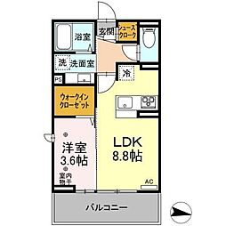 長野駅 8.0万円