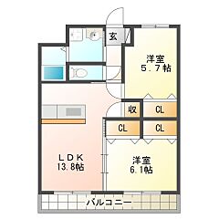 物件の間取り