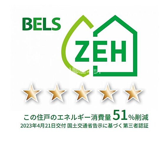 省エネ性能ラベル