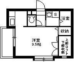 Sunfour燦 ワンルームの間取図画像
