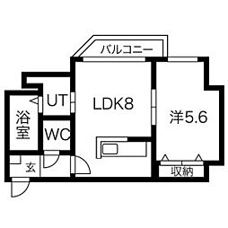 円山公園駅 5.4万円