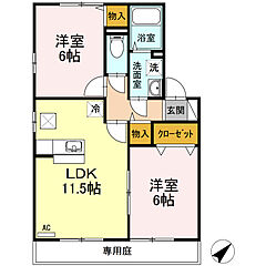 物件の間取り