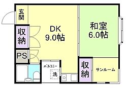 和歌山駅 4.0万円