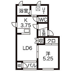 物件の間取り