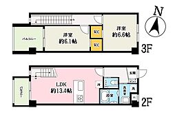 大宮駅 12.9万円