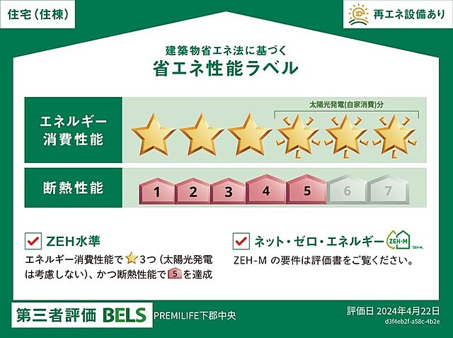 省エネ性能ラベル