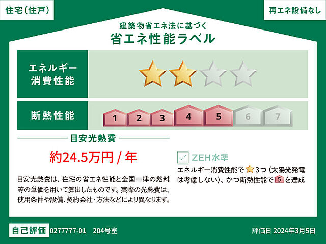 省エネ性能ラベル