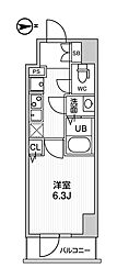 草加駅 7.6万円