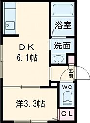 千歳駅 7.2万円