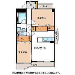 レーベンラウム 3階2LDKの間取り