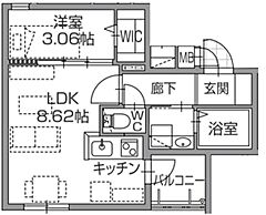物件の間取り