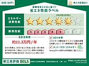 住棟ラベルの場合、住棟全体の性能を示すもので、特定の住戸の性能を示すものではありません