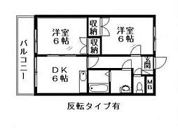 米子駅 5.0万円