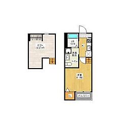 PeaceMillion長町 1階ワンルームの間取り
