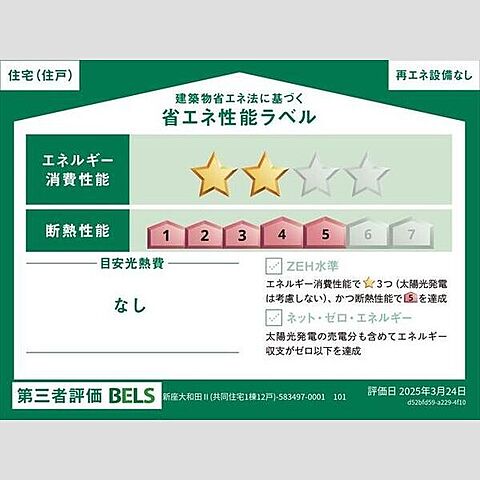 省エネ性能ラベル