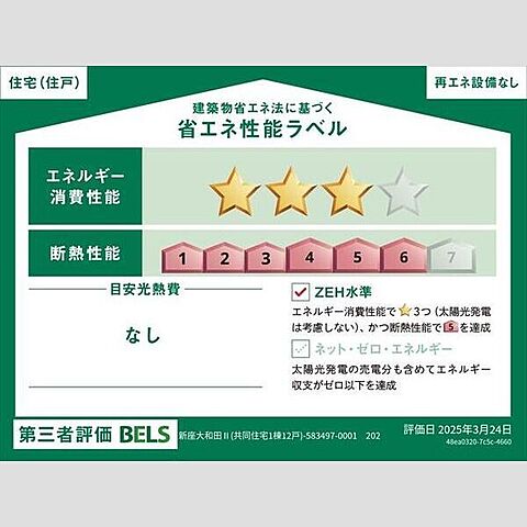 省エネ性能ラベル