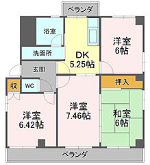 物件の間取り