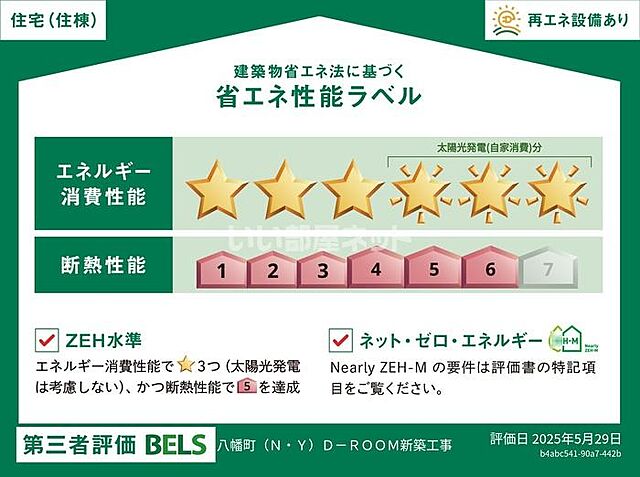 省エネ性能ラベル