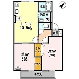 コンフォート緑ヶ丘　A棟 1階2LDKの間取り