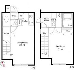 ブランシェ中村橋 4階1SLDKの間取り