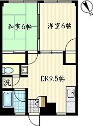 旭ハイツ 1階2DKの間取り