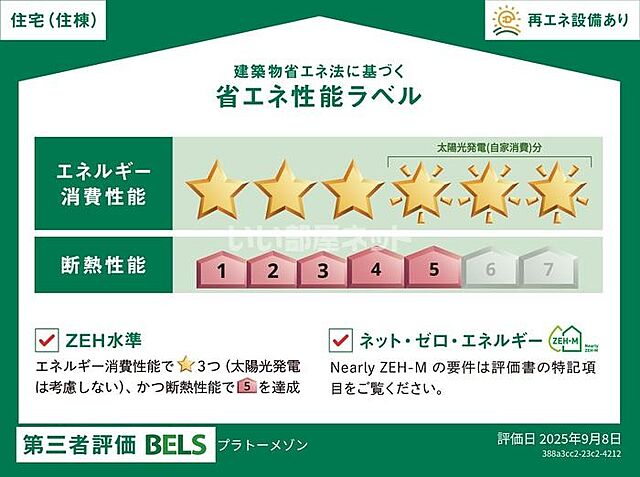 省エネ性能ラベル
