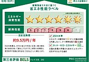 住棟ラベルの場合、住棟全体の性能を示すもので、特定の住戸の性能を示すものではありません
