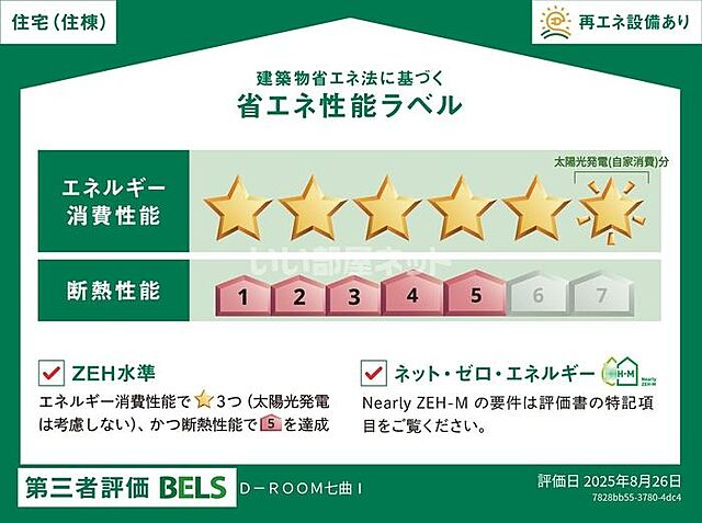 省エネ性能ラベル