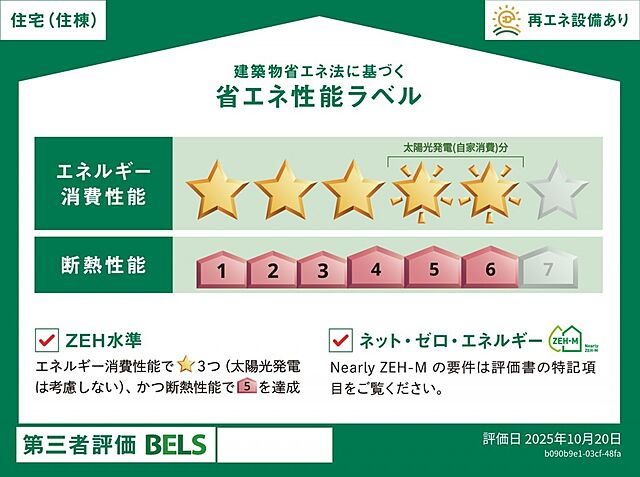 省エネ性能ラベル